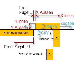 Information palette title 9 Information palette - ElementsWiki